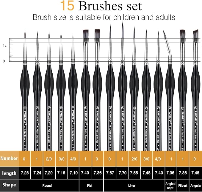 PANDAFLY Detail Paint Brushes Set for Fine Detailing & Art Painting, 15pcs | Miniature Paint Brush Set with Triangular Handles - for Acrylic, Watercolor, Oil, Models, Face, Figurine & Paint by Number
