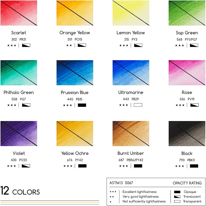MEEDEN Watercolor Paint Tubes Set: 12 x 12ml (0.4 oz) Colors Painting Set