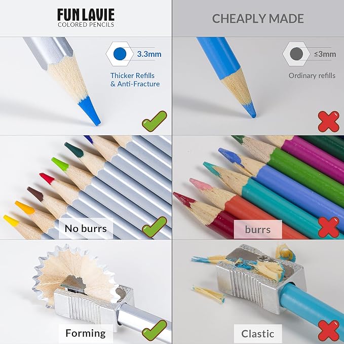 24 Colored Pencils for Adult Coloring Books, Oil-Based Soft Core | Drawing Pencils With Sharpener，Art Supplies for Artists, Adult Coloring, Sketching, Drawing, Painting, and Smooth Blending