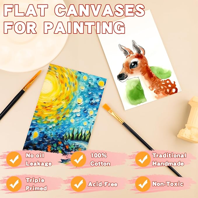 ESRICH 18 Pack Small Canvas for Painting 5x7,Mini Canvas for Kids&Beginners | Cotton Acid-free Surface, Gesso Primed for Acrylic, Oil, Watercolor. Art Painting Supplies for Class, Paint Parties and Home