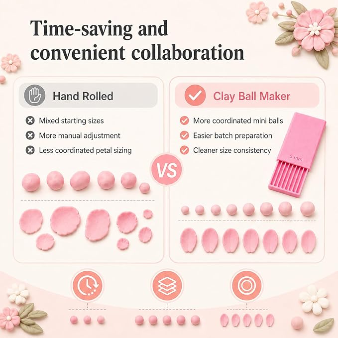Mini Polymer Clay Bead Maker（1＆1.5＆2mm）, 3D Print Clay Ball Maker, 3D Ball Maker for Nails, Clay Beads Roller Bead Shaping Tool Clay Molds for Jewelry Making DIY Bracelet Necklace Craft（Fuchsia）