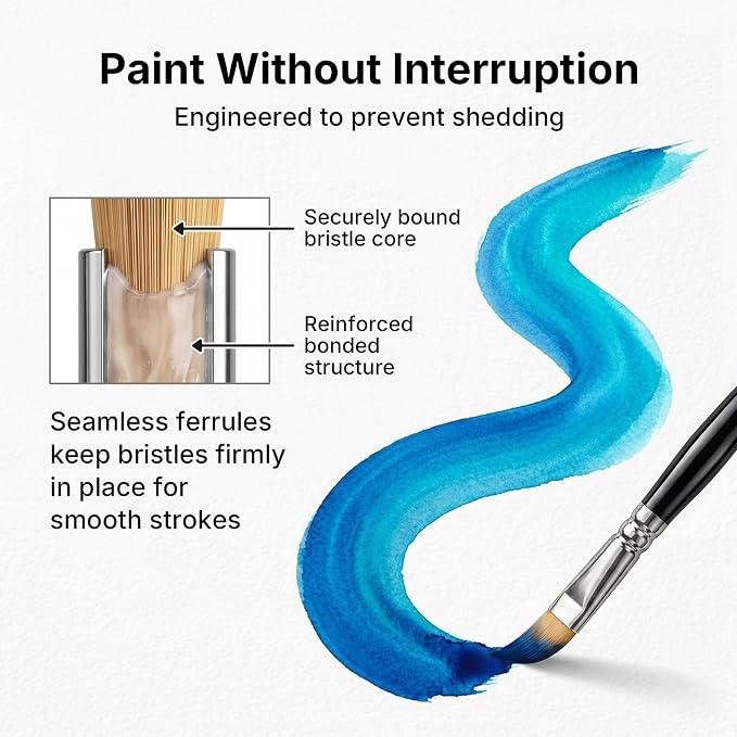 Nicpro 30pcs Paint Brush Set, Professional Paintbrushes with Paint Spatula and Cloth Roll, Craft Paint Brushes for Acrylic Painting, Oil, Watercolor, Gouache, Art Supplies for Artists and Beginners