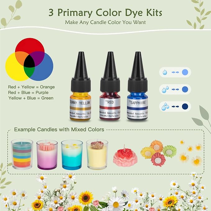ZEROMX Candle Making Kit for Adult Beginners with Digital Wax Melting Pot | Premium candle craft supplies featuring candle molds & gift boxes. Complete DIY set for home decor and gift giving.