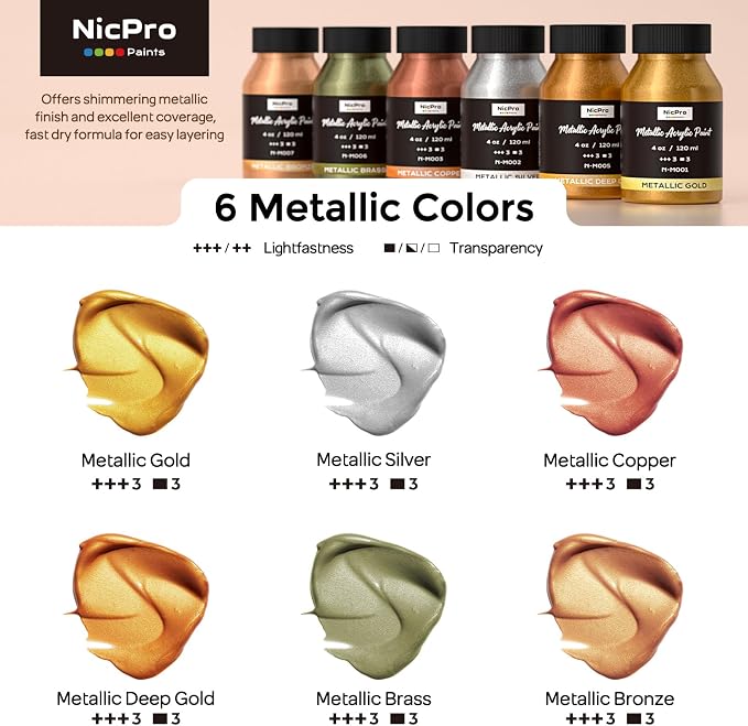 Nicpro 6 Colors Metallic Acrylic Paint Set, Gold Leaf Paint for Craft
