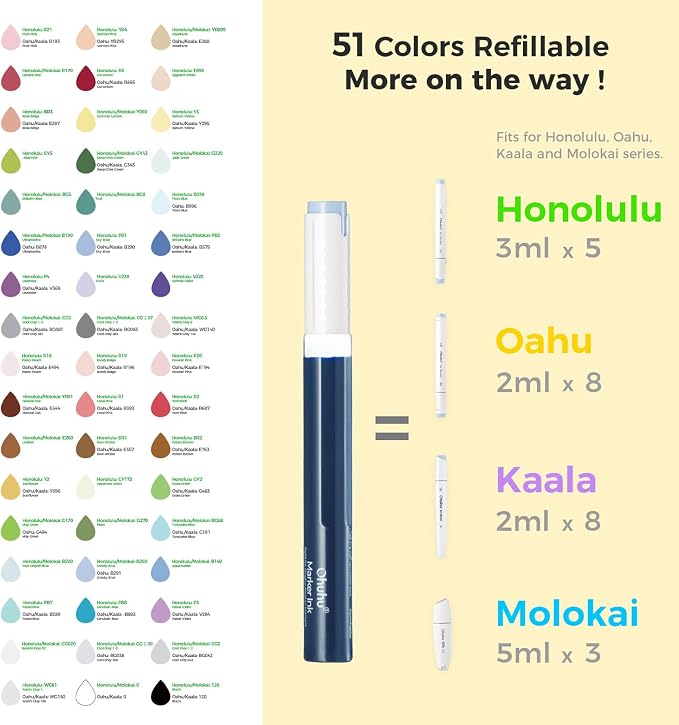 Ohuhu Alcohol Markers 104 Colors Brush& Chisel for Adults Cozy Coloring | AP Certified Refillable Art Marker, Dual Tips Alcohol-based for Artists Beginners Drawing Illustration Sketching, Honolulu