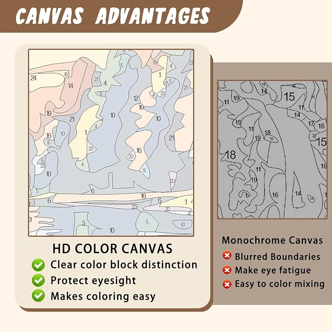 XTCIXAL Paint by Numbers Kit for Adults, Chicken, 16X20 Inch | DIY Paint by Number for Adults Beginner, High-Definition Color Canvas, Stress Relief, Home Wall Decor, Gifts, Unframed