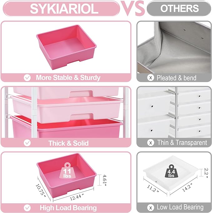 SYKIARIOL Utility Cart with Drawers,5 Drawers Storage Cart,Rose Pink | 5-Tiers Drawer Cart with Wooden Top with Lockable Wheels for Craft Organizers and Storage,Home Office,Classroom,Dorm,Playroom
