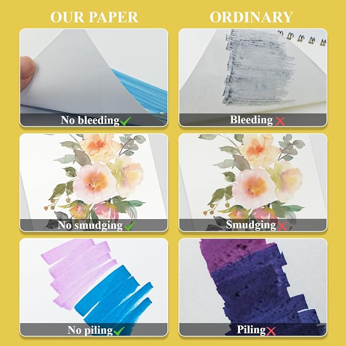 Marker Paper Sketchbook 9"X12", 120lb/200gsm Thick Marker Paper, 60 Sheets Acrylic Marker Sketchbook Bleedproof, Professional Art Supplies for Adults & Teens.