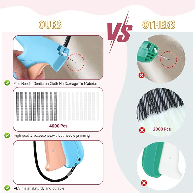 Stitchy Micro Tagging Gun Blue and Pink - Total 4000 Fasteners Portable Hemming Tool Applicable to Temporary Hems on Shirt Sleeves Pants and Dresses