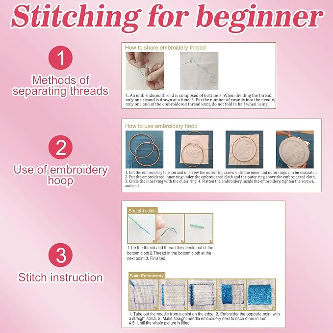 Mindsoft 3 Set Needlepoint Kit for Beginners with Hoop,Axolotl | Bamboo Hoop Thread Needles Instructions, Easy Hand Embroidery for Beginners Home Crafts,Pre-stamped Funny Cute Designs