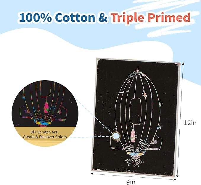 Double-Sided Canvas Boards, 2-Pack 9x12 Inch Scratch Art & Painting Set with 8 Acrylic Paints, 3 Brushes, Wooden Stylus & Stencil, Creative Art Kit for DIY Projects & Crafting Fun