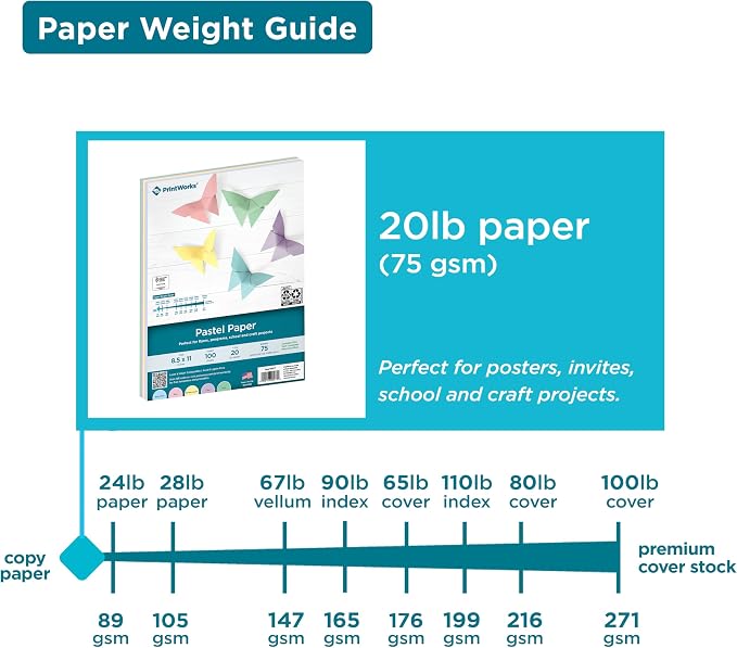 PrintWorks Pastel Paper 8.5" x 11" - 100 Sheets - 5 Assorted Pastel Colors - 30% Recycled Colored Paper - Ideal for School & Craft Projects - Made in the USA - SFI® Certified - 20 lb/75 gsm (00577)