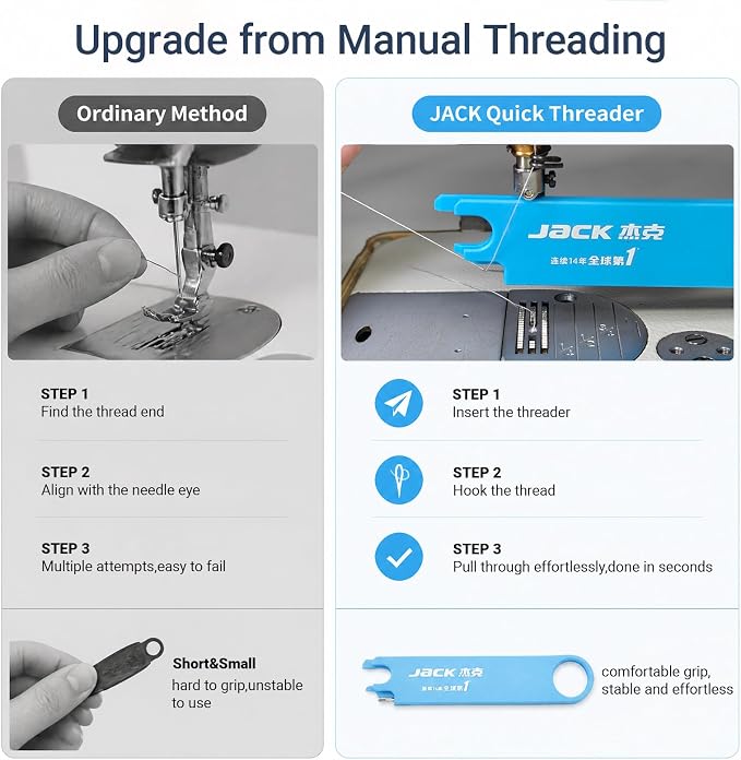 Jack Quick Needle Threader for Sewing Machine, 3-in-1 Sewing Supplies | 3-in-1 Sewing Tools Quick Threading with 2 Seam Rippers Magnetic Guide for Sewing Machine, Tailors, Designers Sewing Tools