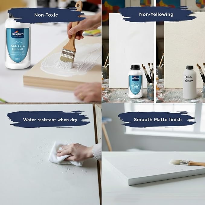 BLUEBIRD Studio Acrylic Gesso - Liquid Gesso Primer for Arylic Painting, Surface Prep Medium (White, 16.9 Fl Oz)