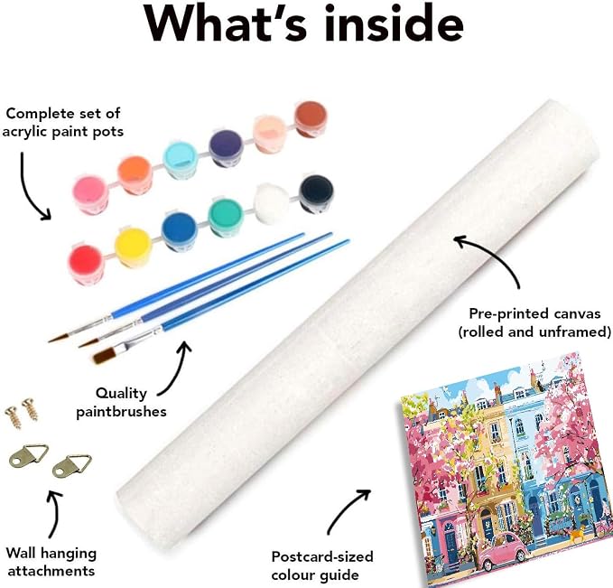 Clendo Paint by Numbers Kit for Adults Beginners, Spring Street Adult Paint by Numbers on Canvas, Acrylic Painting Crafts for Home Decor (16x20inch)