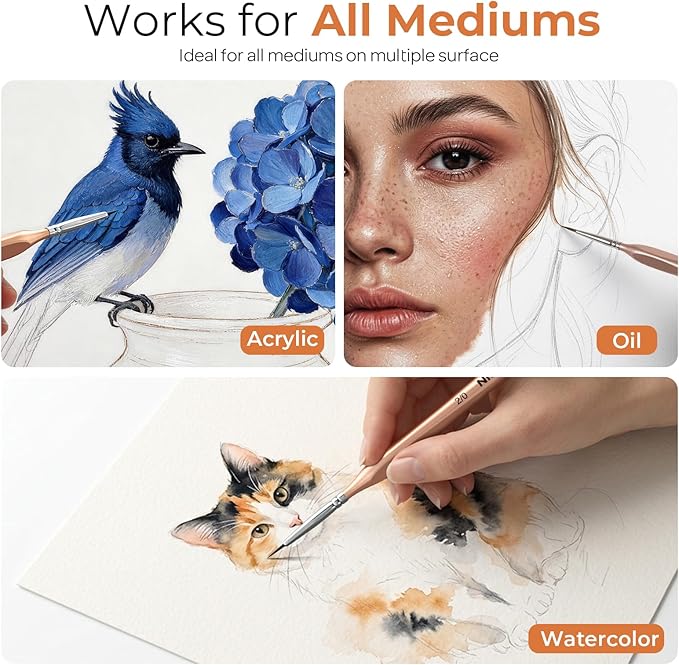 Nicpro Detail Paint Brushes, 6 PCS Extra Fine Tip Miniature Paint Brush Set | 20/0-0 Round Micro Tiny Small Brushes for Acrylic Watercolor Oil Model Painting Rock Crafts Paint by Numbers Adult Art Kit
