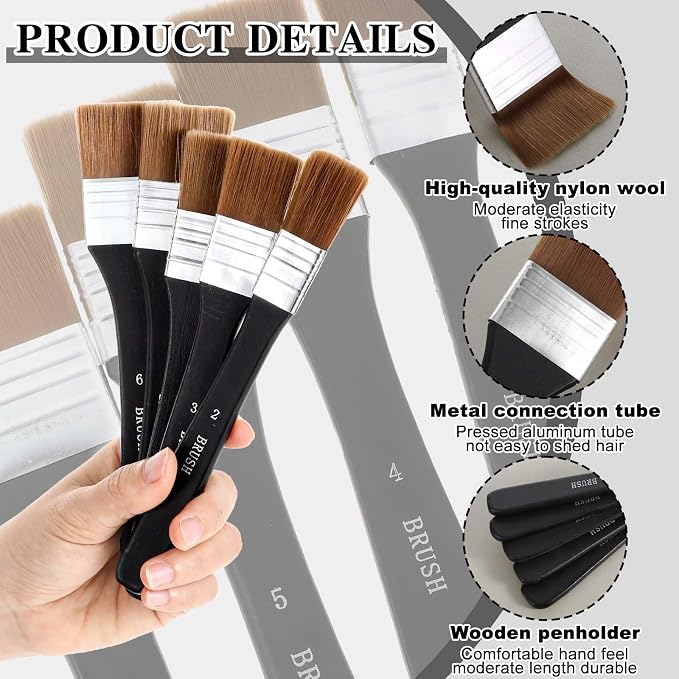 5 Pcs Flat Paint Brushes Set, Nylon Art Brushes for Acrylic Oil Watercolor Painting, Wide Wash Varnish Chip Brush for Gesso Canvas Furniture Craft Supplies