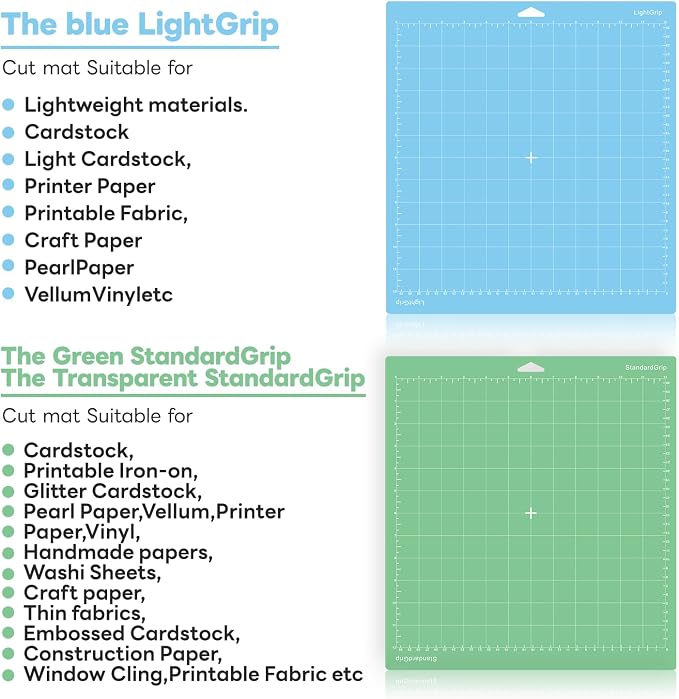 Cutting Mat for Cricut,12x12 inch 4 Pack Variety Cutting Mats StandardGrip,Replacement Accessories for Cricut Maker 3/Maker/Explore 3/Air 2/Air/One