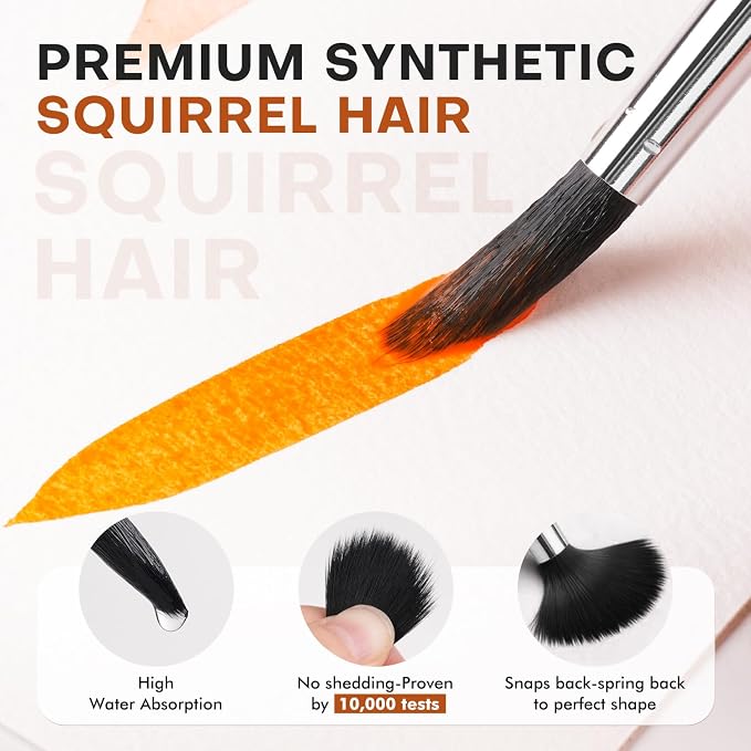 Fuumuui Professional Watercolor Brushes - 10Pcs Synthetic Squirrel Hair Paint Brush Set with Wide Flat, Round, Detail, Dagger, Cat's Tongue for Watercolor Gouache Inks Painting