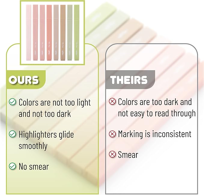 Mr. Pen- Aesthetic Highlighters No Bleed, 8 Pack, Boho Colors, Chisel Tip | Cute Highlighters Assorted Colors for Journaling, Highlighting, Underlining, Fast Dry, Back to School Supplies
