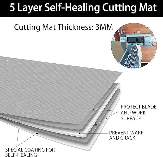 Headley Tools Thickened 36 x 48 Inch Self Healing Sewing Cutting Mat, A0 Rotary Cutting Sewing Mat for Crafts, Double Sided 5-Ply Table Cutting Board for Fabric Quilting Leather Hobby, (Grey/Black)