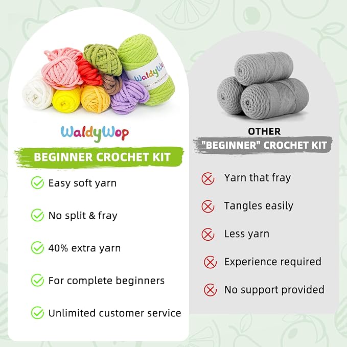 WaldyWop Crochet Kit for Beginners, 5 PCS Fruit Bookmarks Crochet Kits