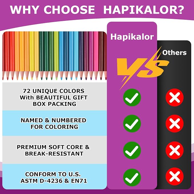 Hapikalor 72 Colored Pencils for Adult Coloring Books, Coloring Pencils | Professional Coloring Pencils Set, Art Supplies for Adults Kids Beginners Drawing Coloring Sketching, Gifts for Teens