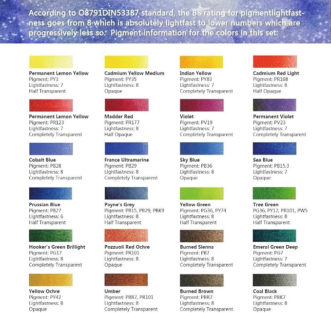 Paul Rubens Watercolor Paint Set Artist Grade, 24 Vivid Colors | High Lightfastness & Unmatched Transparency, Portable Metal Case Art Supplies for Artists Beginners Hobbyists Students