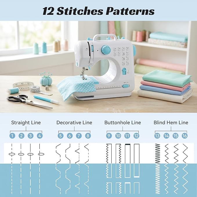 Ninonly Electric Sewing Machine for Beginners 12 Built-in Stitches