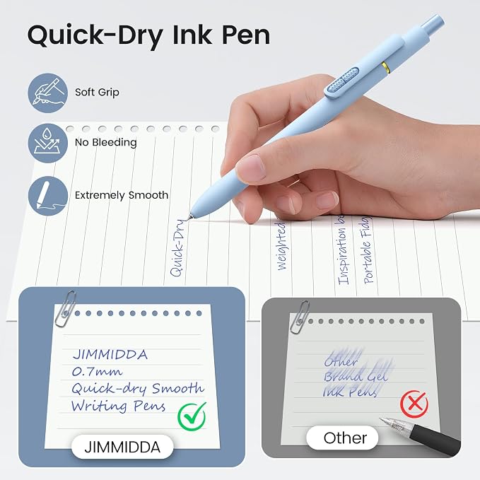 8 Pack Blue Gel Pens with Fidget, Quick-drying Blue Ink No Smudge