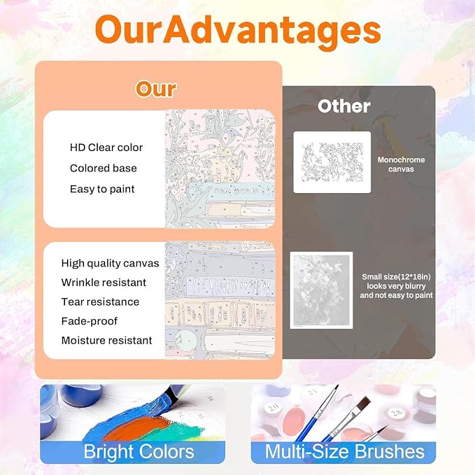 cviokrdu Book Paint by Numbers Kit for Adults - Books Adult Paint by Number Kits on Canvas, DIY Oil Painting for Gift Home Wall Decor (16x20inch)
