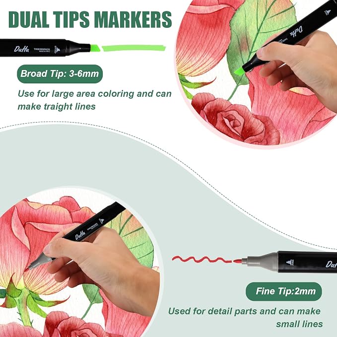 Art Marker Sets 100 Colors - Alcohol Based Markers Dual Tips Art Supply | Double Side Tips Marker with Blender for Drawing Sketching Coloring - Professional Permanent Markers for Kids Adult Artist