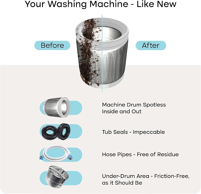 Uproot Clean Washing Machine Cleaning Tablets Ultra 40% Stronger, 24 Pack