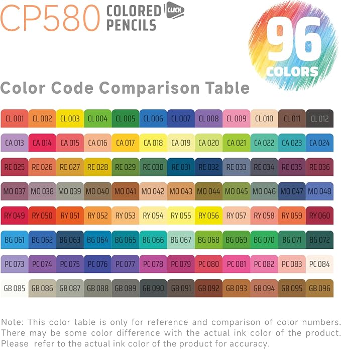 languo 96 Colors Mechanical Colored Pencils Set, 3.0mm Oil Based Core