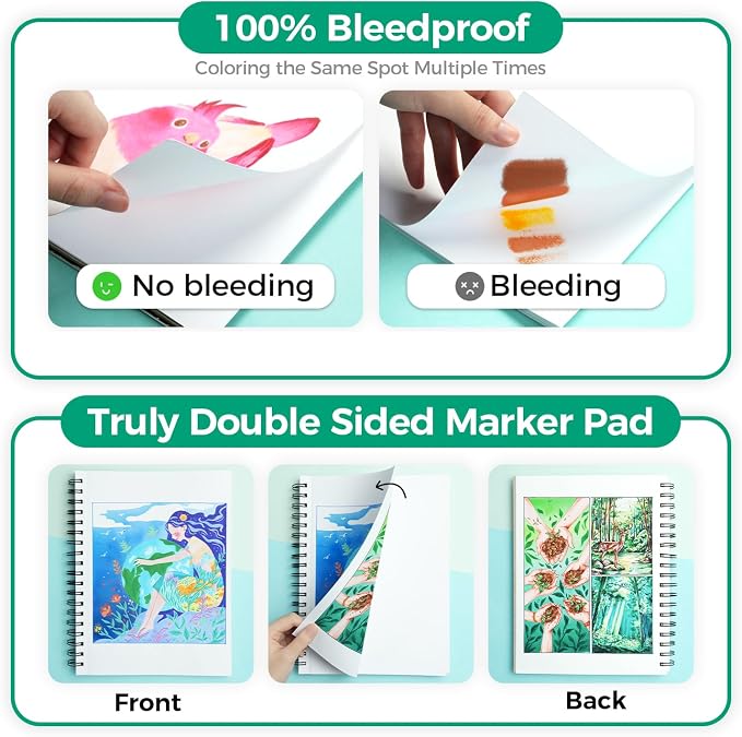 Ohuhu 9"x12" Double-Sided Bleedproof Marker Pad Art Sketchbook 60 Sheets | Large Sketch Book - 90 LB/150 GSM Smooth Drawing Paper - 60 Sheets/120 Pages - Spiral-Bound Sketch Pad for Alcohol Markers