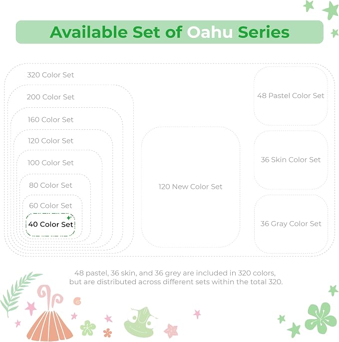 Ohuhu Alcohol Markers 40 Colors Chisel Fine AP Certified for Adult Coloring | Refillable Art Marker Set, Dual Tips Alcohol-based for Artists Beginners Adults Drawing Illustration Sketching, Oahu