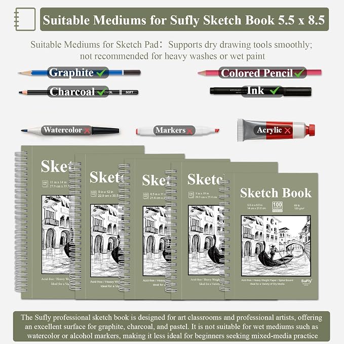 SuFly Small Sketch Book 5.5"x8.5", 2-Pack Mini Sketchbook, Spiral Bound Sketchbook Hardcover with 200 Sheets of 68lb/100gsm Mini Drawing Pad Paper, Small Sketch Pads for Drawing for Adults & Kids.