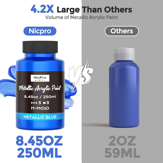 Nicpro Metallic Blue Acrylic Paint, 8.45oz/250ml Large Metallic Paint | Non Toxic, Non Fading Craft Paints for Metal, Wood, Clay, Fabric, Canvas, Furniture, Handcrafts, Art Supplies
