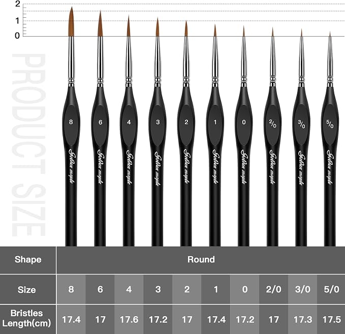 Golden Maple Detail Paint Brushes Set 10pcs | Miniature Brushes, Fine Detailing & Art Painting, Acrylic, Watercolor, Oil, Models