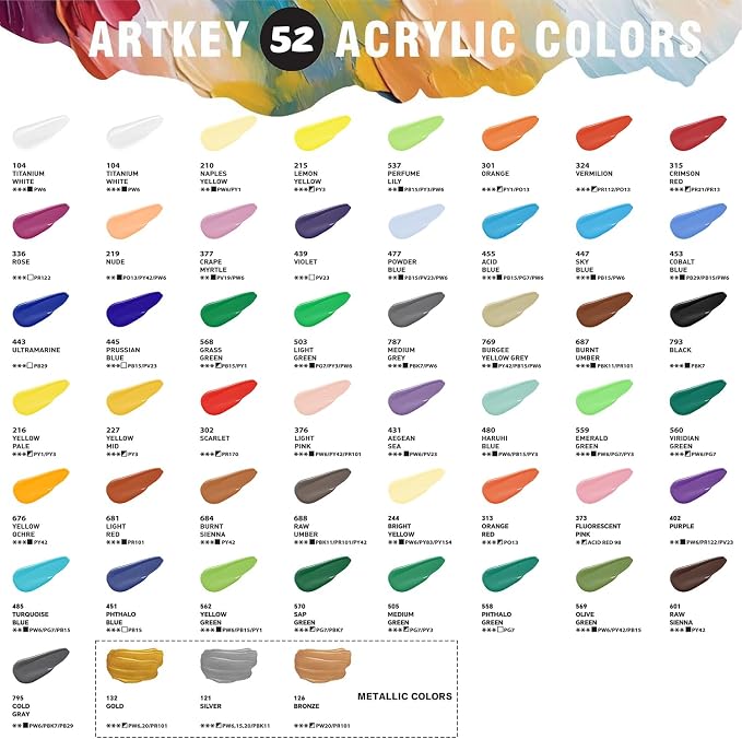 Artkey Acrylic Paint Set - 52 Colors 2 oz/59 ml Acrylic Paints Professional Artists Painting Kit for Canvases Fabric Rock Leather Easter Egg Wood Ceramic Glass Art Craft Painting