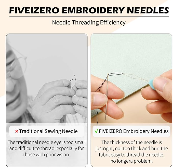FIVEIZERO Premium Hand Sewing Needles Set,90-Count Assorted Embroidery Needles with threaders,Thread Removal Knife, Thimble,Soft Tape Measure for Hand Sewing Repair