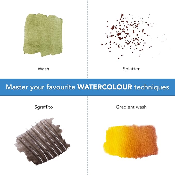Castle Art Supplies 24 X 12ml Watercolor Paint Set for Adults - New Formula | Richer, intense colors in easy-squeeze tubes - just add water for smooth, vibrant results, presentation box included