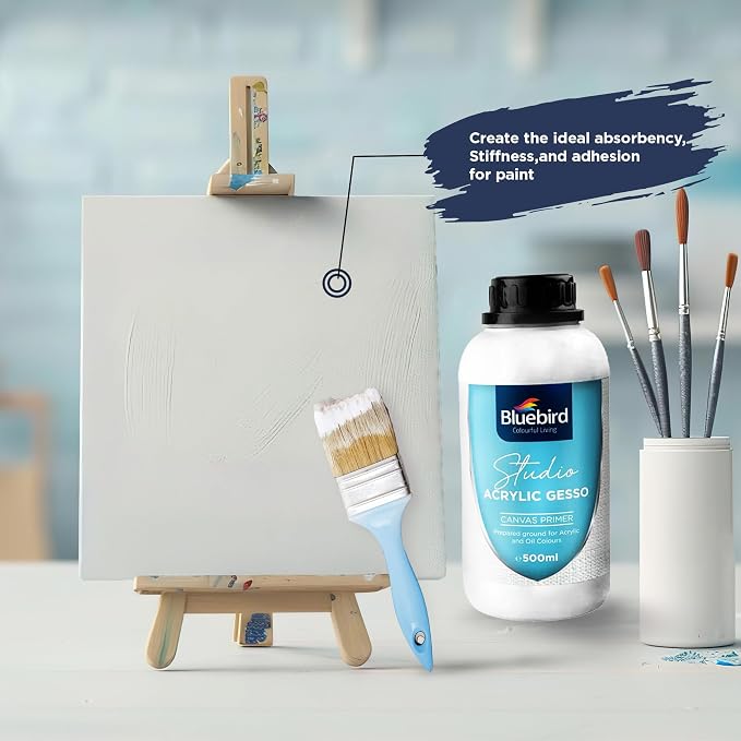 BLUEBIRD Studio Acrylic Gesso - Liquid Gesso Primer for Arylic Painting, Surface Prep Medium (White, 16.9 Fl Oz)