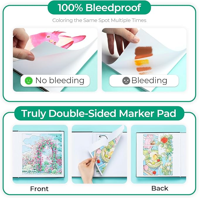 Ohuhu 8.3"x8.3" Double-Sided Bleedproof Marker Pad Art Sketchbook 60 Sheets | Square Sketch Book - 90 LB/150 GSM Smooth Drawing Paper -60 Sheets/120 Pages -Hardcover Sketch Pad for Alcohol Markers Paints