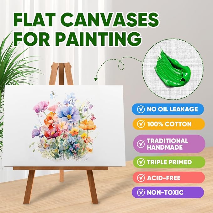 ESRICH Canvas Boards for Painting 12x16 Inch, 2 Pack Canvas for Painting Cotton Primed Acid Free Large Blank Canvas Panels for Oil Paint, Watercolor, Acrylic Paint, Gouache and Tempera.