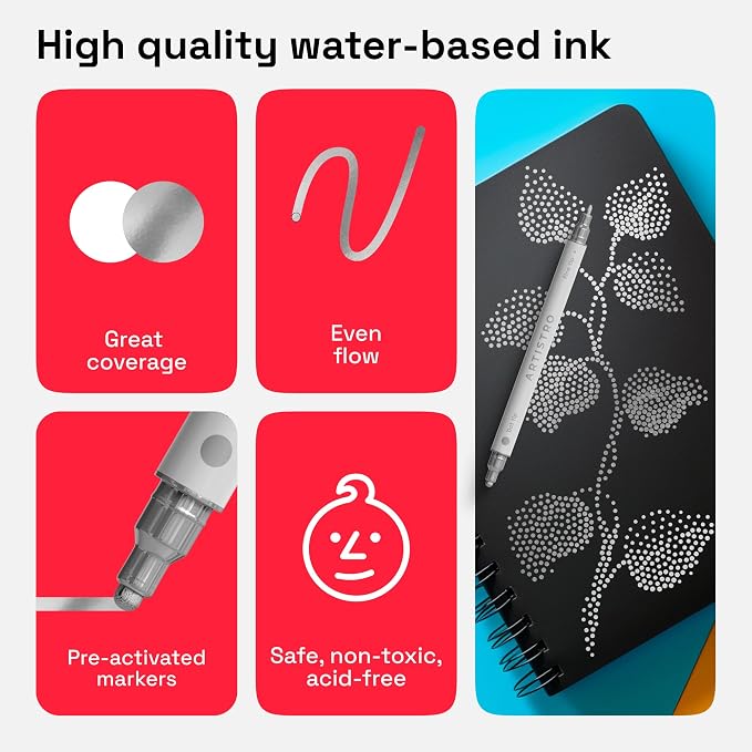ARTISTRO Silver Dual-Tip Acrylic Paint Pens - Set of 2 | 5mm Dot + 1mm Fine Tips, Multisurface Markers, Perfect for Glass, Rock, Fabric, Wood, Plastic, & More