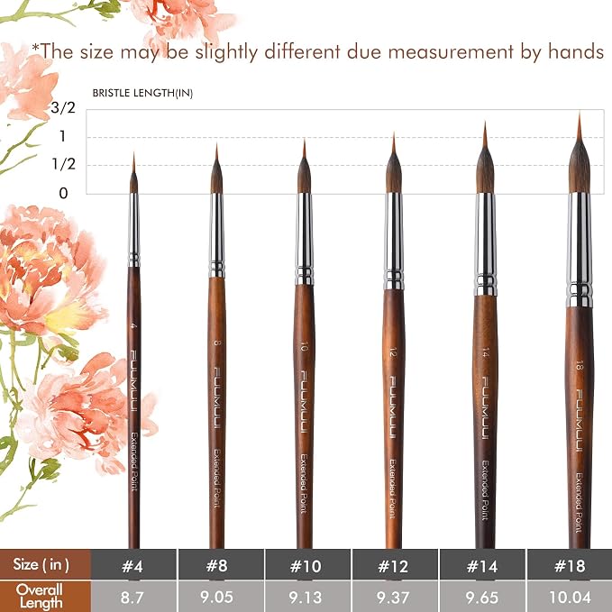 Watercolor Brushes Professional, Fuumuui 6Pcs Extended Needle Point Brushes Synthetic Extra Long Pinhead Brush with Sable Body for Fine Detailing - Watercolor Acrylic Gouache Inks Painting