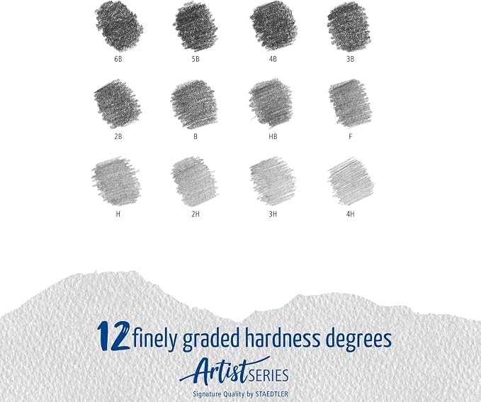STAEDTLER Mars Lumograph Art Drawing Pencils | 5 Pack - Sustainable, Break-Resistant Graphite, Metal Case