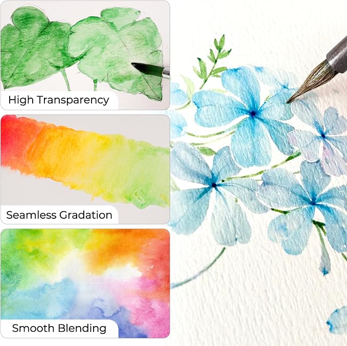 Nicpro Watercolor Paint Set for Adults Kids, 36 Colors Watercolor Tube Set | 12ml/0.4oz Tube, with10 Paint Brushes, 25-Sheet Watercolor Paper Book, Palette, Water Color Art Supplies for Artists Gift