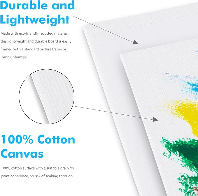 Gotideal Canvas Boards for Painting, 40pcs 4x4 | Primed Canvas, Bulk Painting Canvas for Kids and Adults, White Blank Canvas Panels, for Acrylic, Oil, Pour Art Supplies